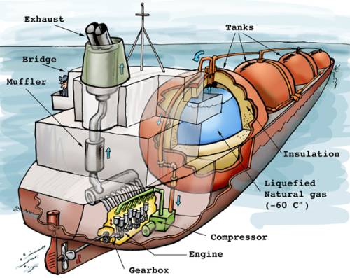 lng-detail.jpg