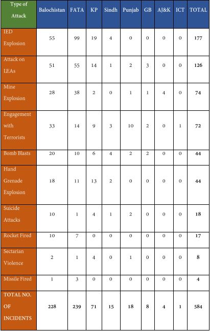 table%201.JPG