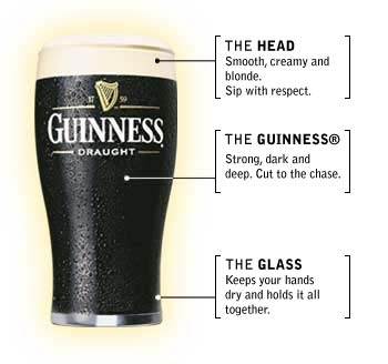 anatomy_of_guinness.jpg