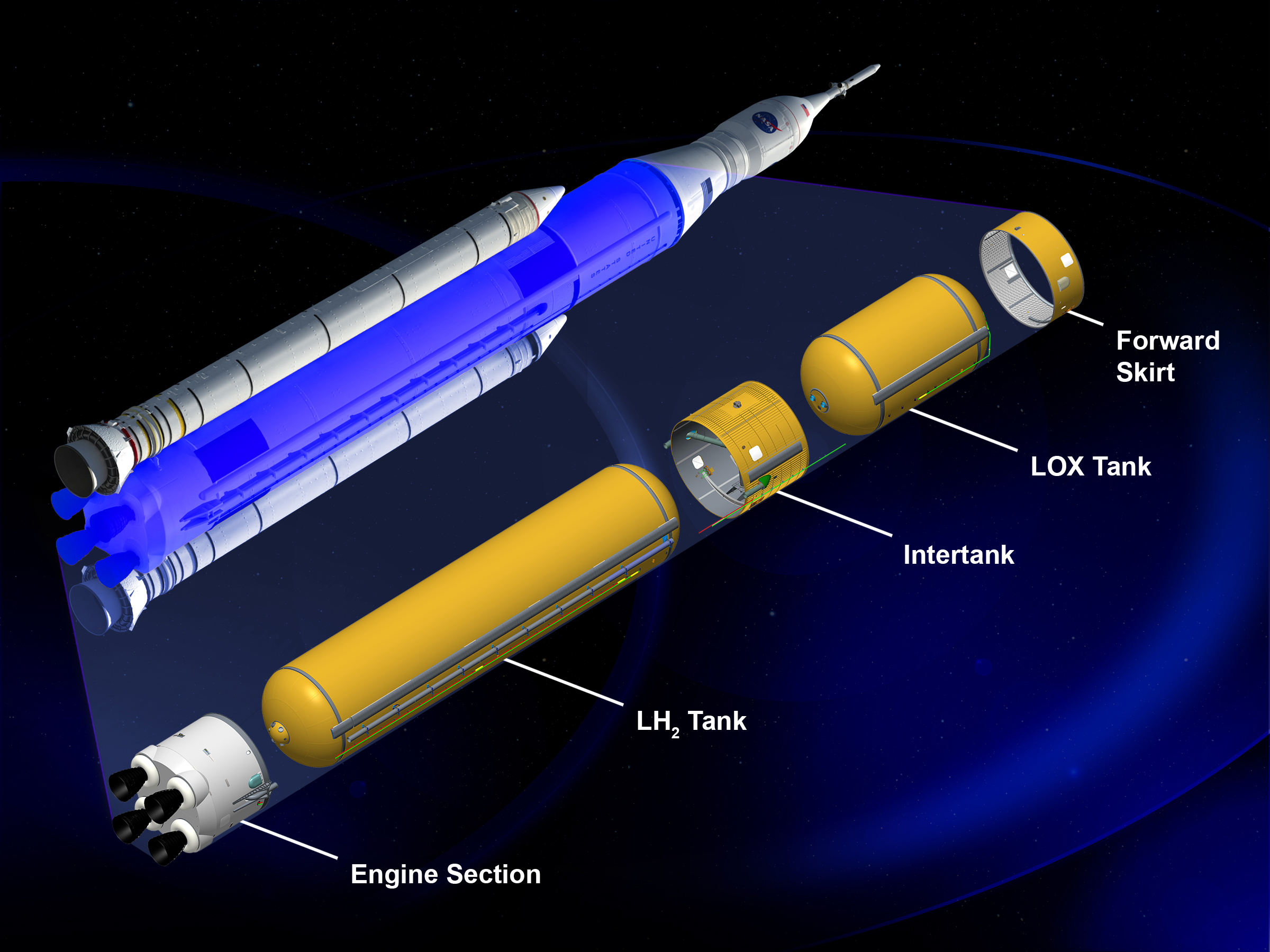 Core-stage-expanded-view2-1.jpg