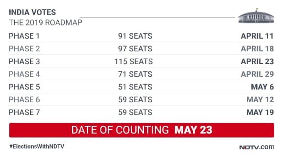 urv9vg8s_lok-sabha-election-dates_625x300_10_March_19.png