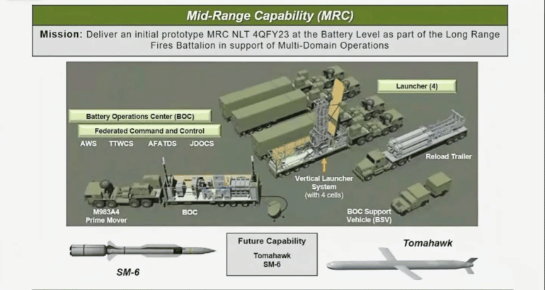 USMC Discusses Land-Based Tomahawk Missile Launchers