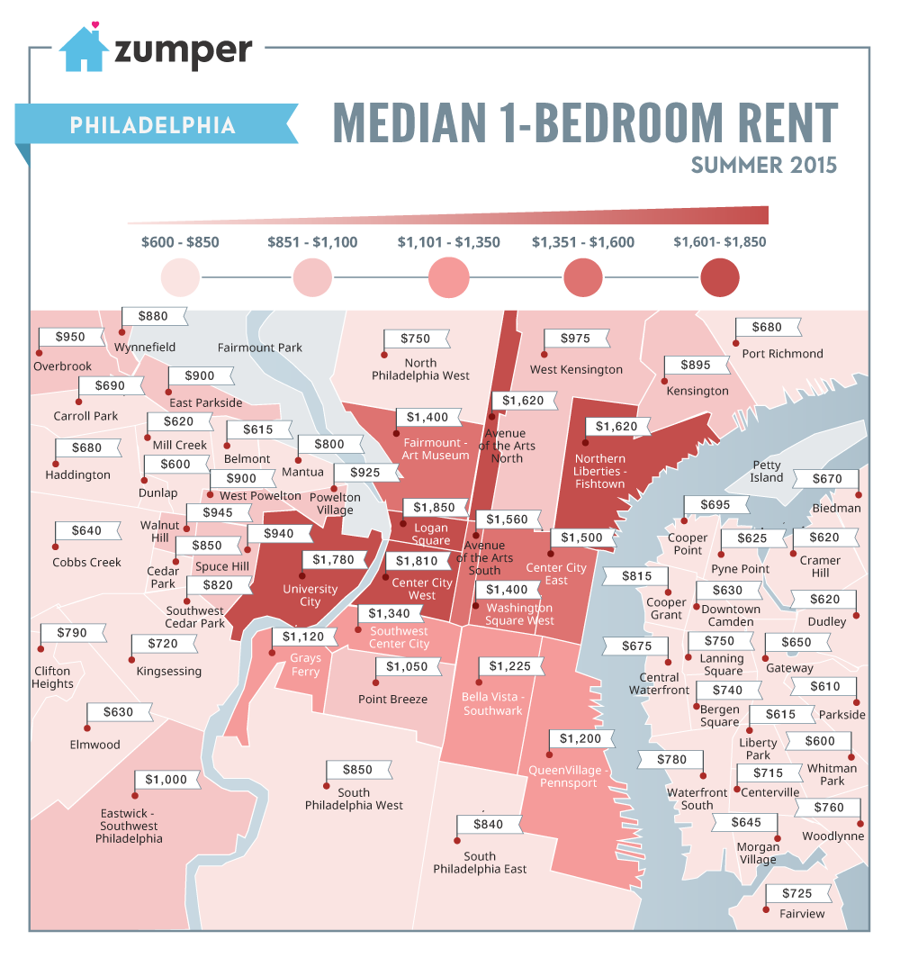 Philadephia-Summer-2015.png