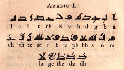 Kufic_alphabet.jpg