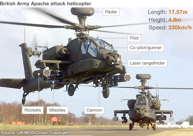 _62747443_apache_624in.jpg