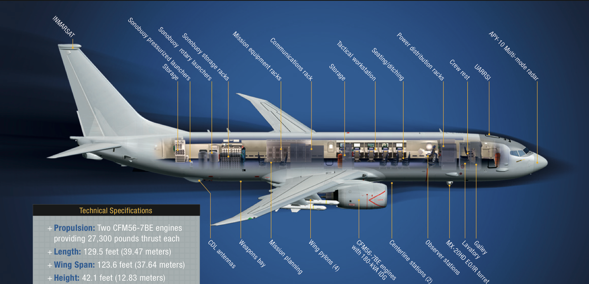 how-the-navys-latest-anti-submarine-aircraft-sees-under-the-waves.jpg