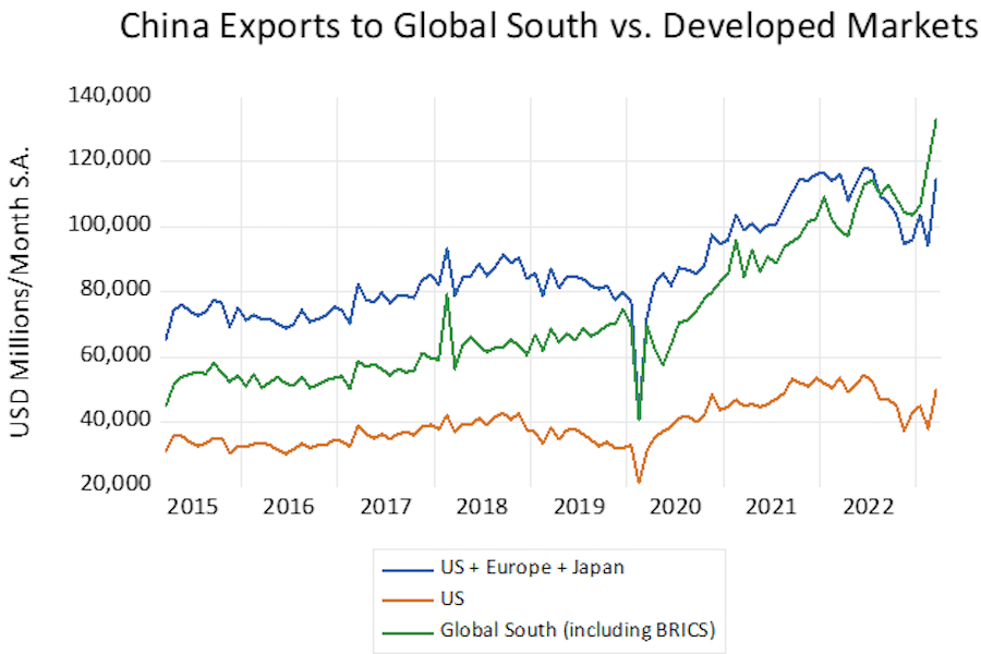 China-exports-Global-South.jpg