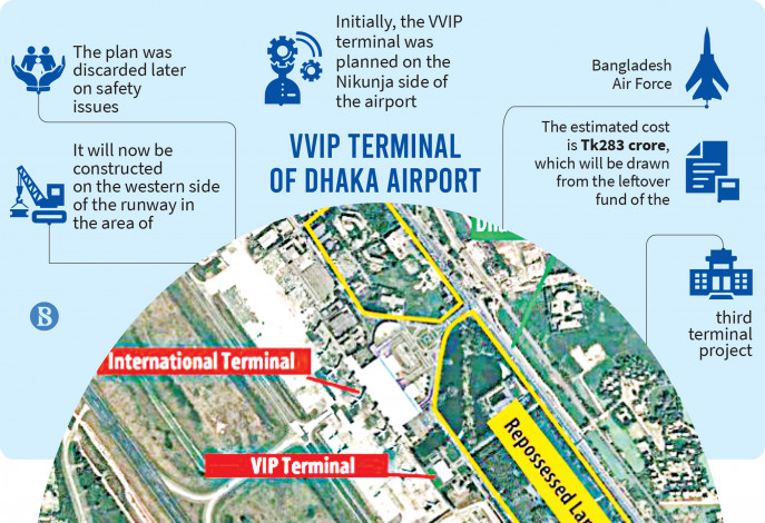 Dhaka airport to get separate terminal for VVIPs