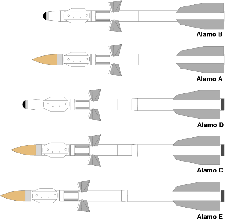 R-27-Baseline-Variants.png