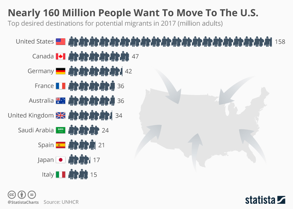 www.statista.com