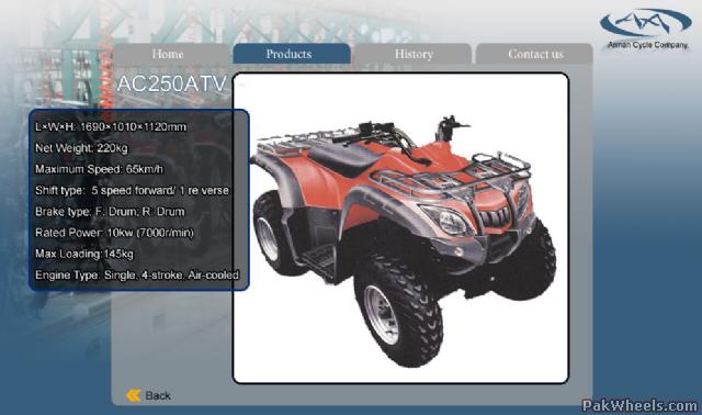 ac250atv_ZSX_PakWheels(com).jpg