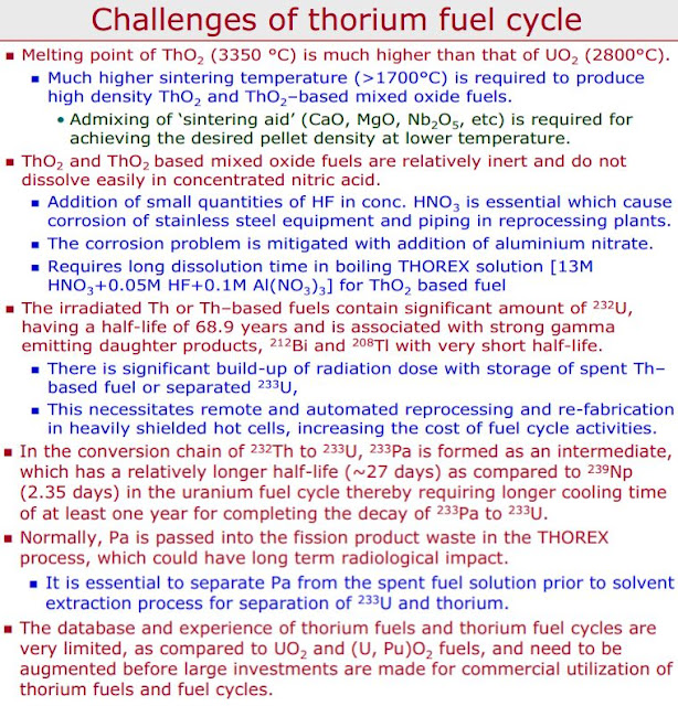 Thorium_Nuclear_Reactor_Challenges.jpg