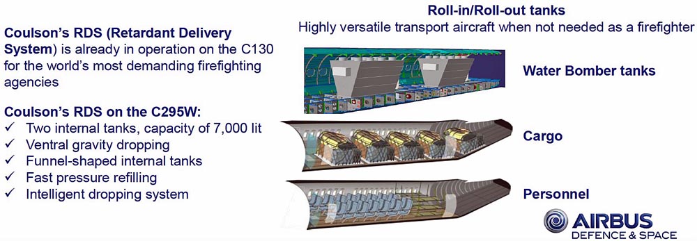 C295W-Airbus-graphic.jpg