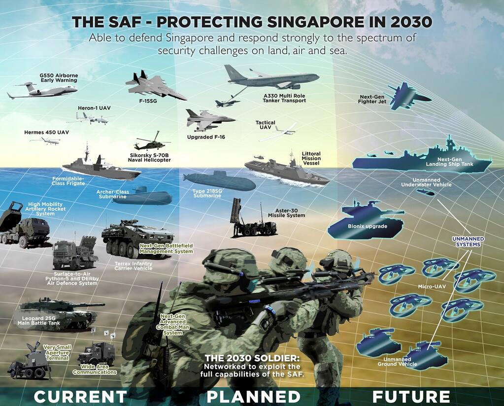 PUB_Singapore_Modernization_2030_cyberpioneer_lg.jpg