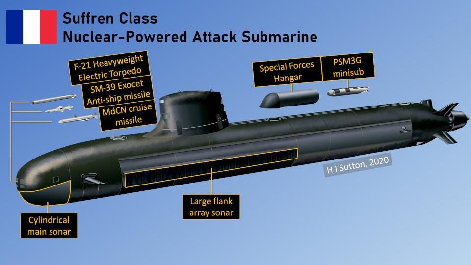 Barracuda Class Suffren Class Submarine of Marine Nationale