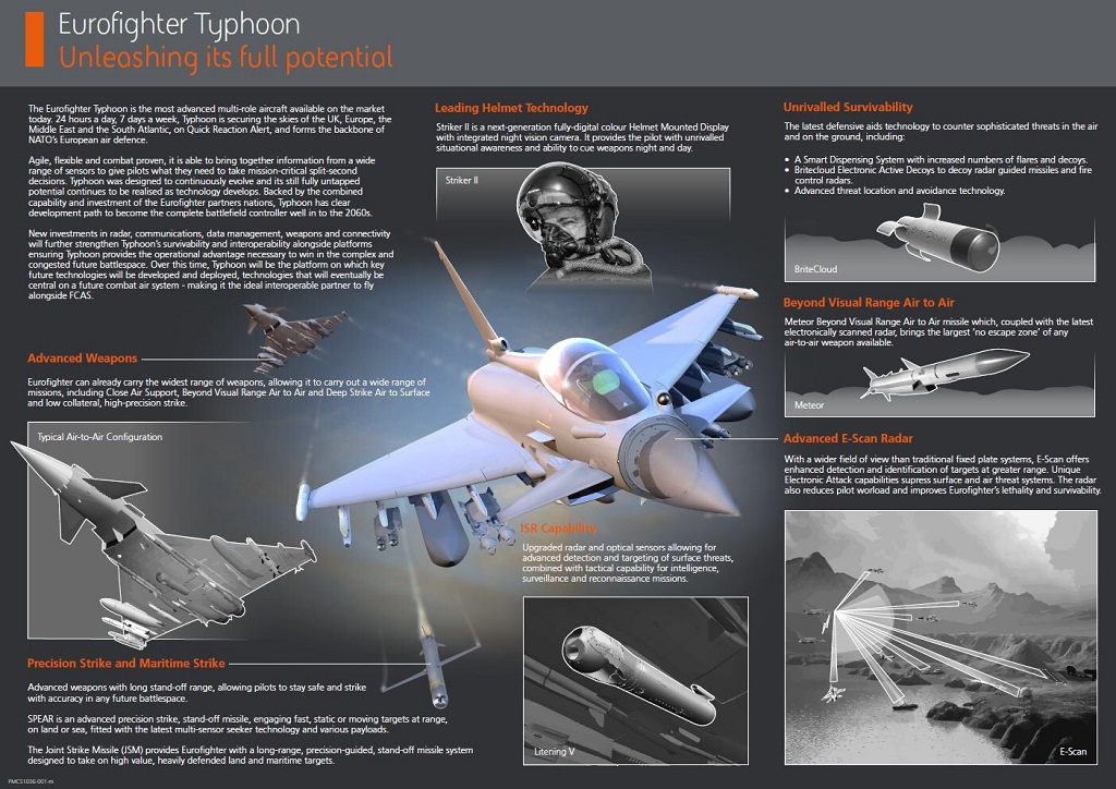 Final-RAF-Typhoon-2.jpg