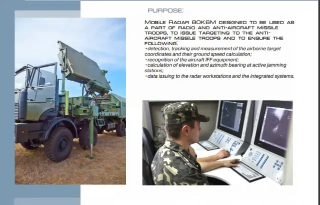 80K6M_3D_Air_Surveillance_Radar_Ukraine_Ukrainian_defence_industry_military_technology_640_001.jpg
