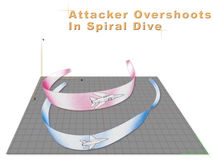 attacker_overshoots_spiral_dive.jpg