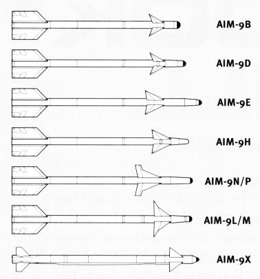 f14-detail-aim09-all.jpg