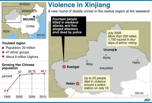 Xinjiang-graphic-afp.jpg