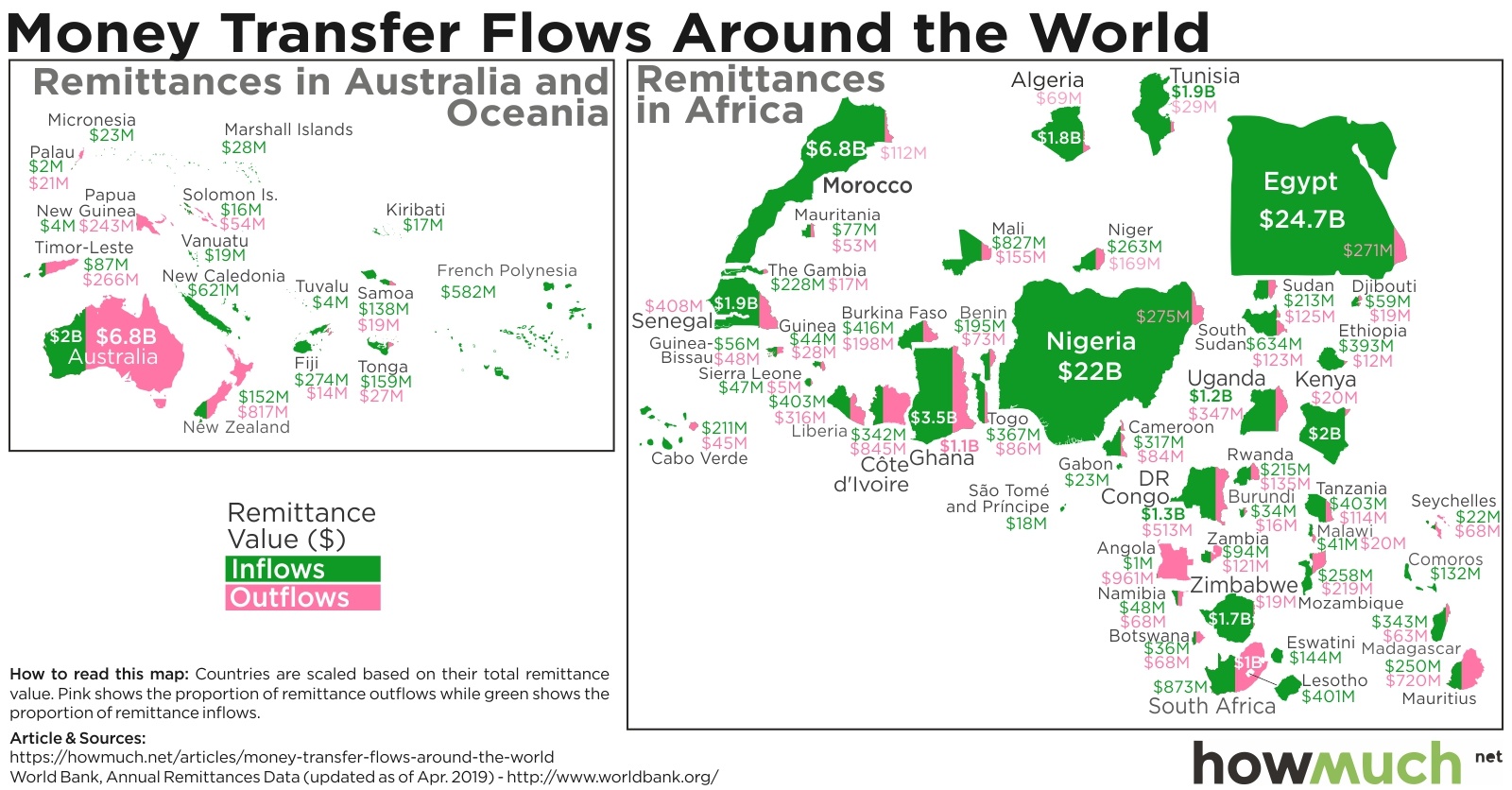 remittance-flows-around-the-world_Africa%2C-Australia-d2b9.jpg