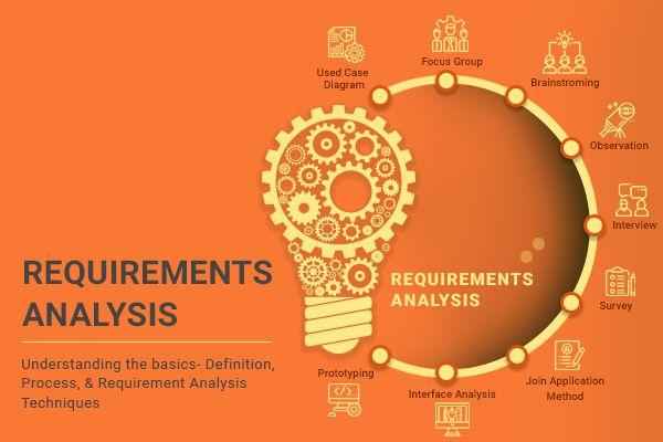 Requirements-Analysis-Featured.jpeg