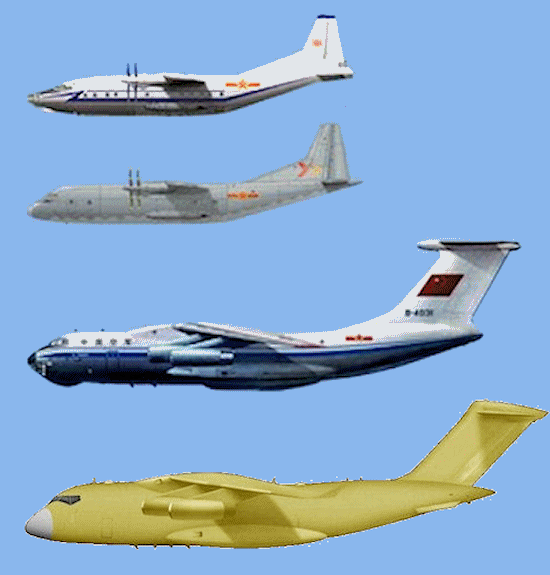 aircraft-transport-comp-1.gif