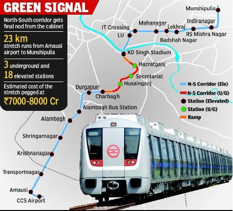 lucknowmetro.jpg