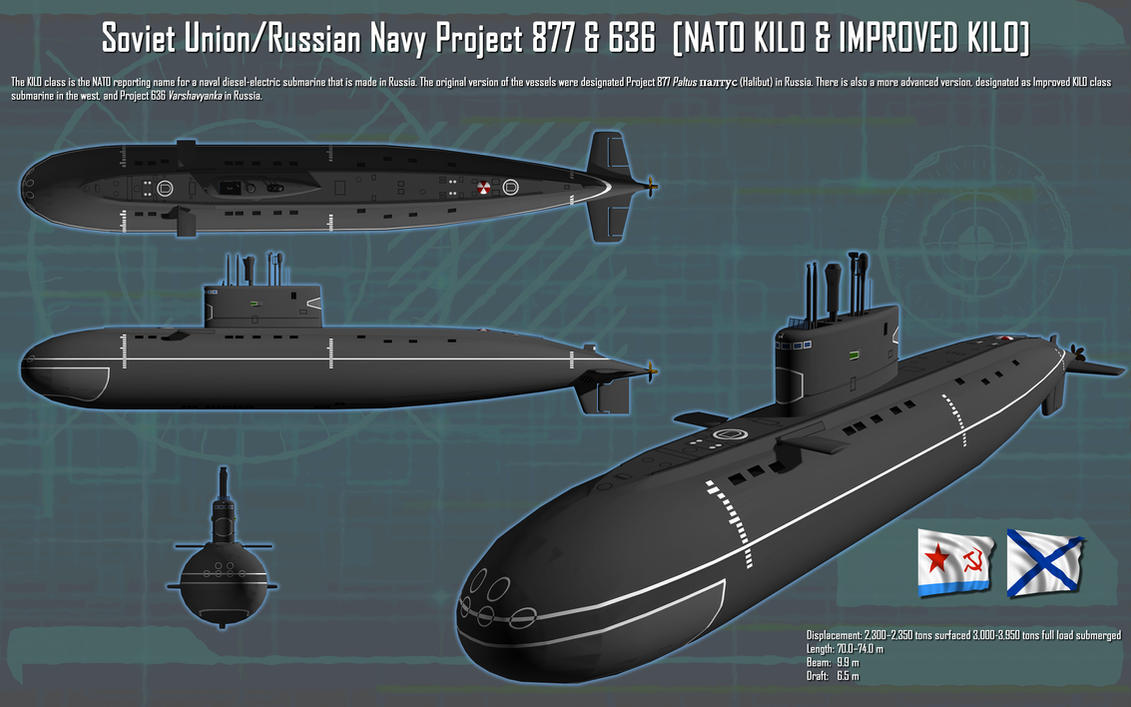 soviet_russian_kilo_class_ssk_ortho__new__by_unusualsuspex-d7muybo.jpg