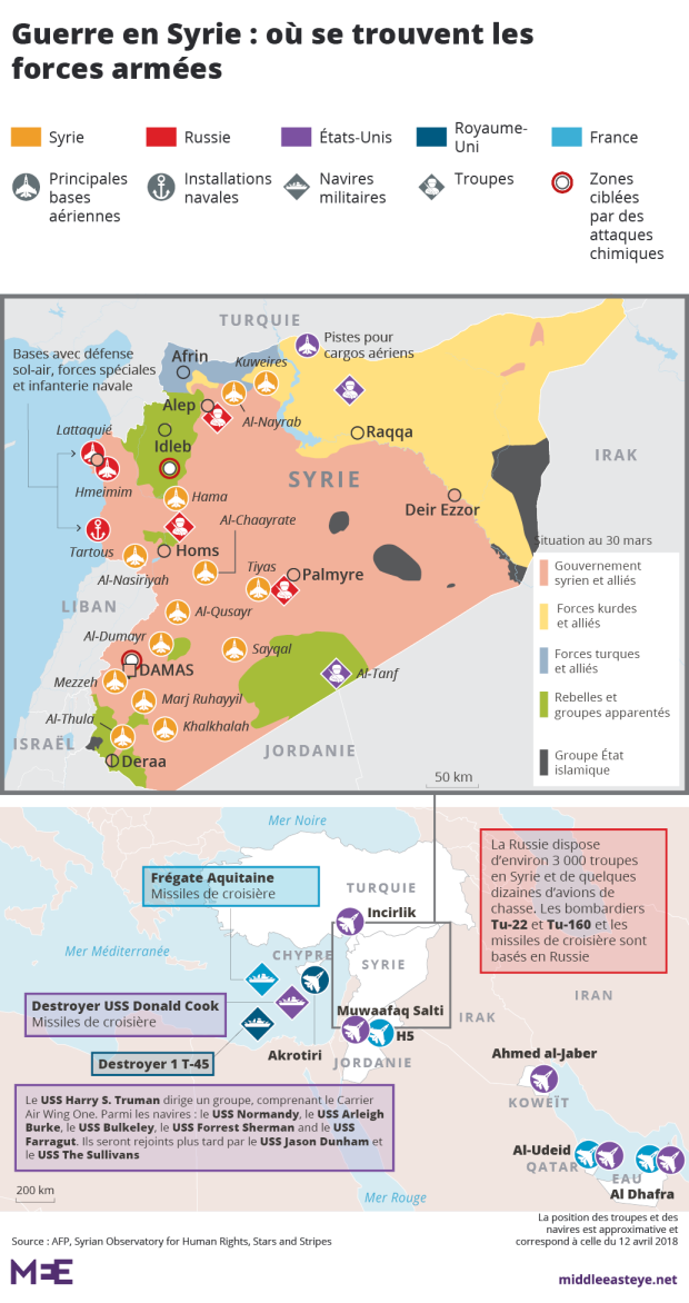 conflict-syriapFR.png