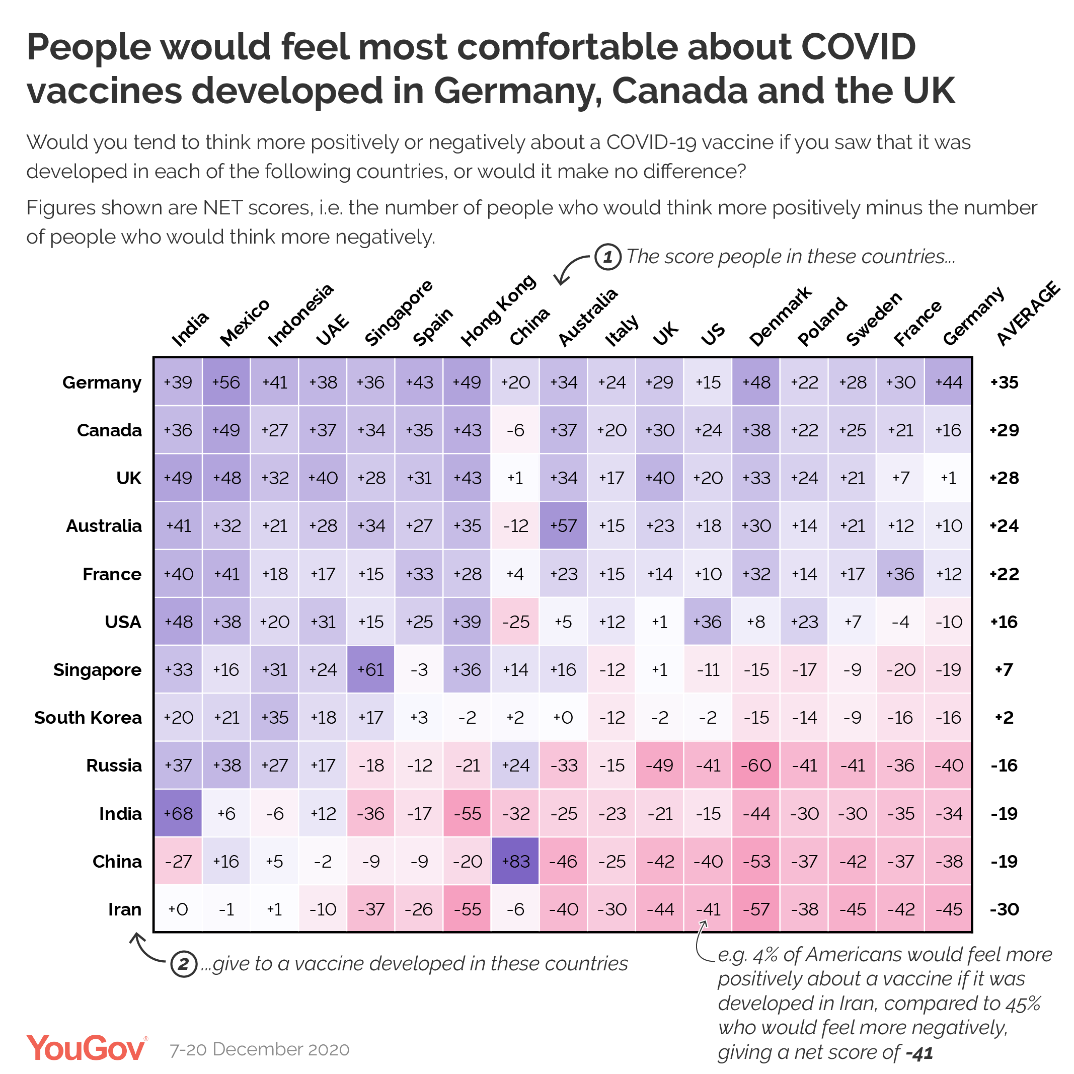 COVID%20vaccine%20origin%20comfort-01.png