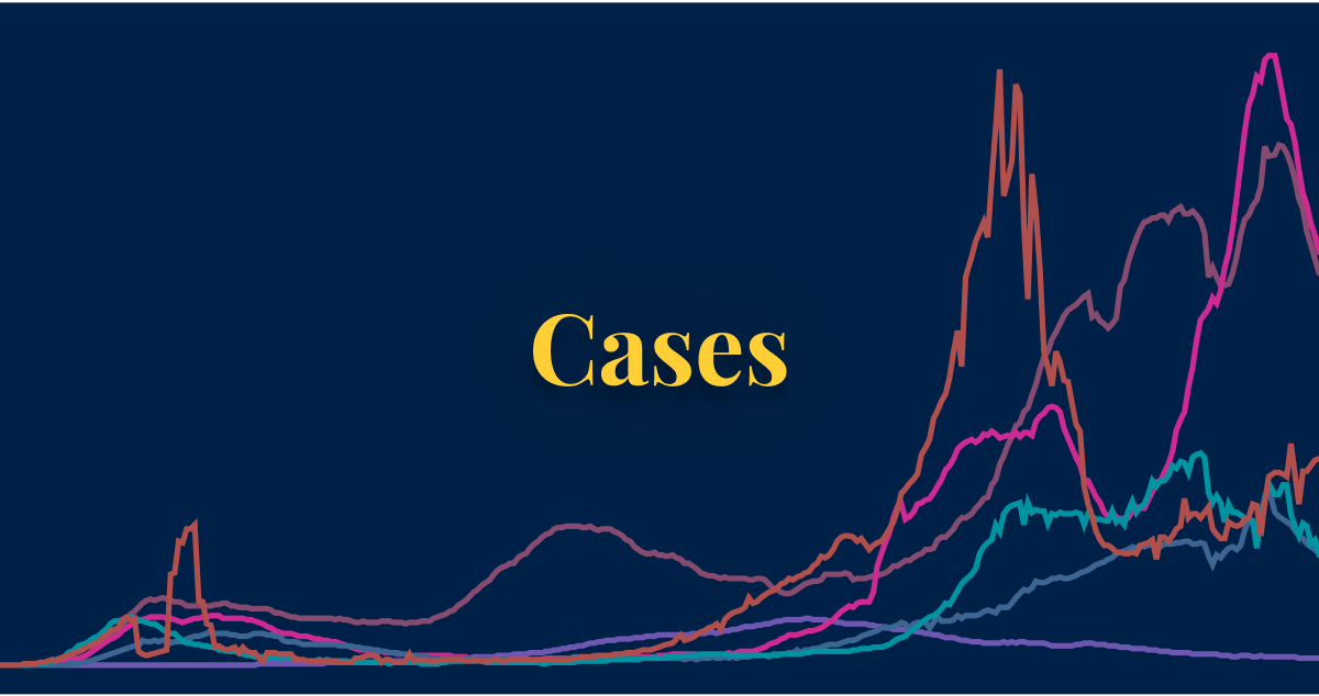 ourworldindata.org