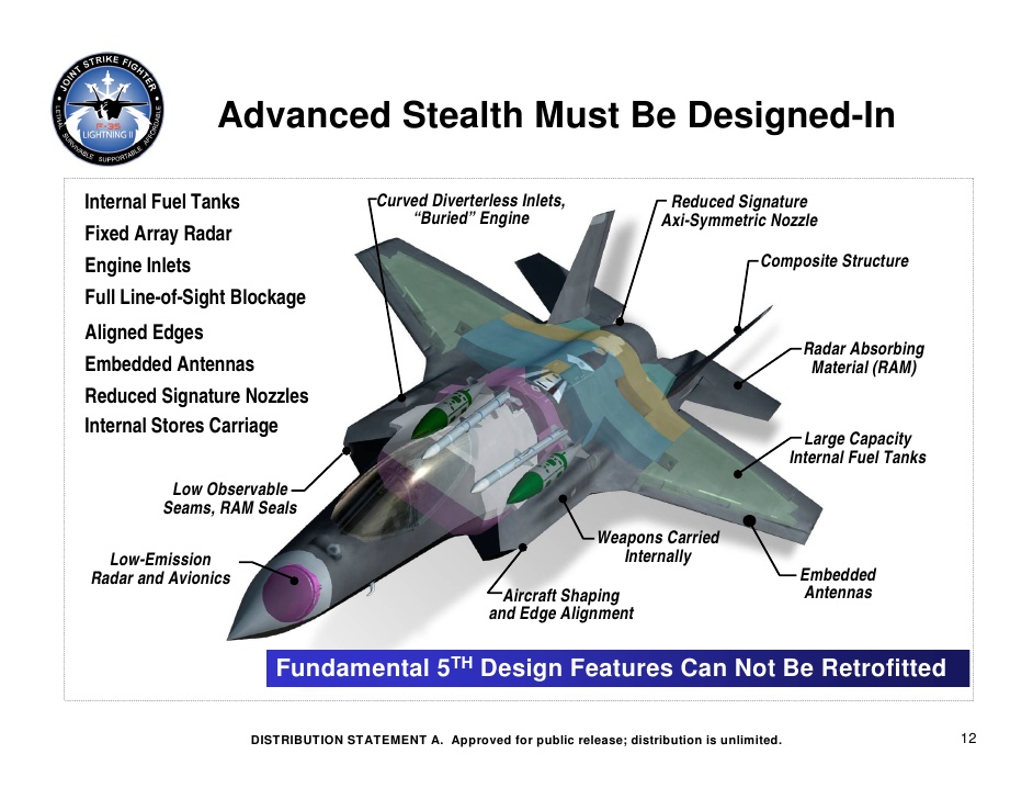 f-35-production-12-728.jpg