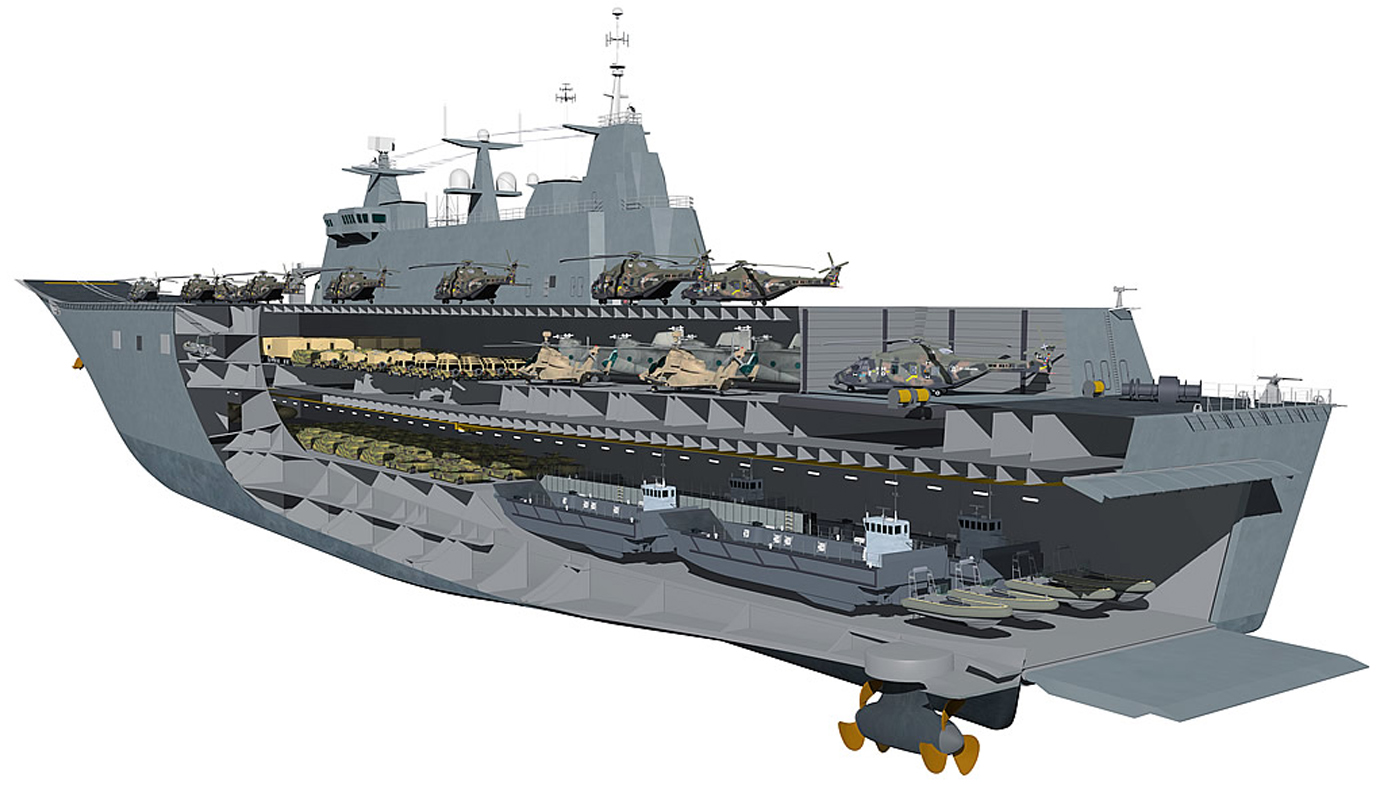 HMAS+Canberra+LHD.jpg