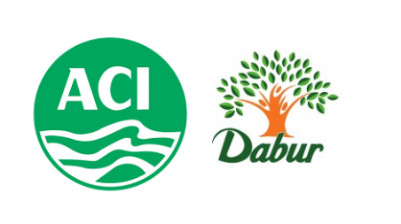 Logo of ACI and Dabur