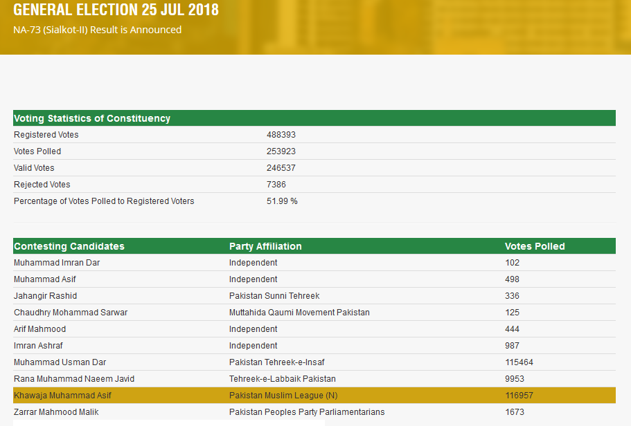 Screenshot_2018-07-28_ECP_-_Election_Commission_of_Pakistan_1.png