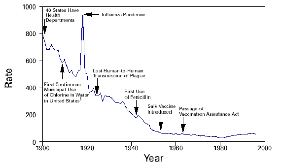 history-graph.jpg