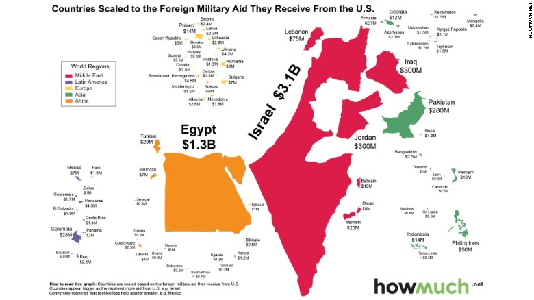 151111110337-us-foreign-military-aid-2014-exlarge-169.jpg