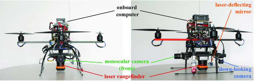 The-Micro-Air-Vehicle-MAV-equipped-with-various-sensors.png