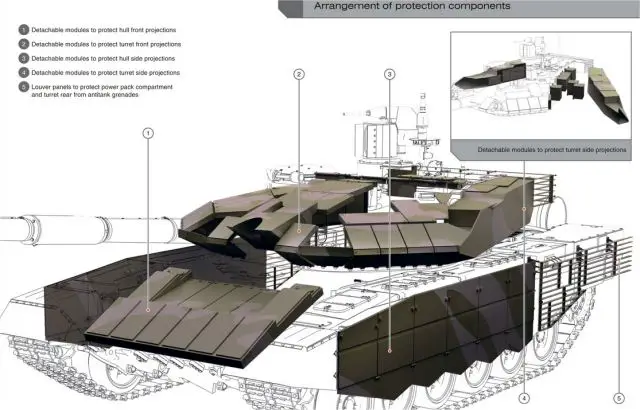 T-90MS_armour_protection_turret_hull_chassis_Russia_Russian_army_defence_industry_military_technology_001.jpg