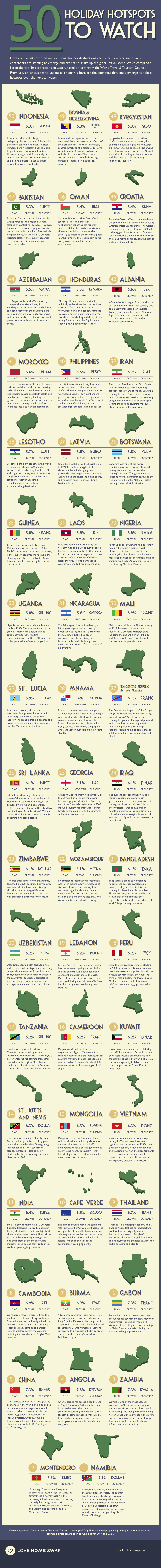 479250-lhs-upcomingcountries6.png