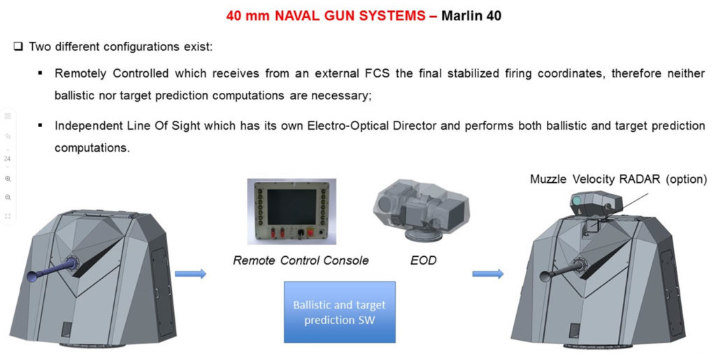 Leonardo-Marlin-40-naval-gun-system-1024x507.jpg