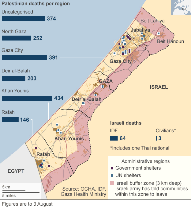 _76727125_gaza_deaths_624_latest.gif