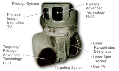 ELEC_Arrowhead_Sensors_lg.jpg