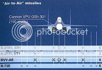 su30mkweapons1_c1.jpg