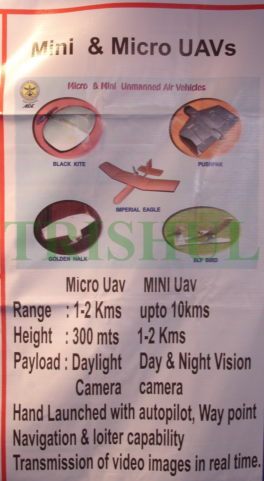 Mini-+&+Micro-UAVs.JPG