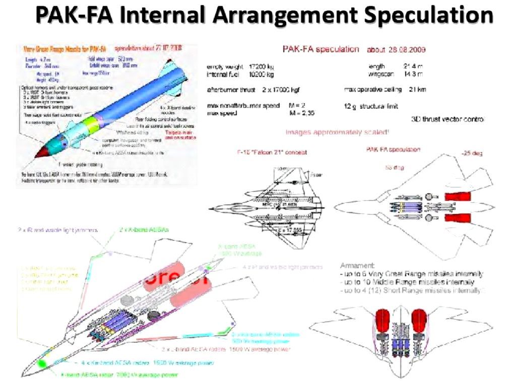 PAKFAINTERNALARRANGEMENTSPECULATION.jpg