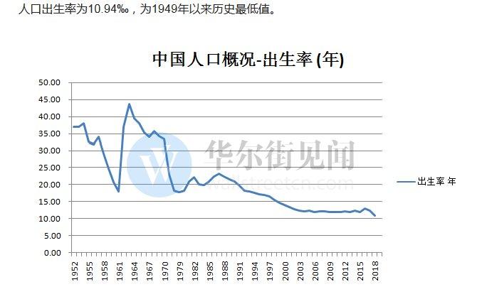 china%20population%20growth.jpg