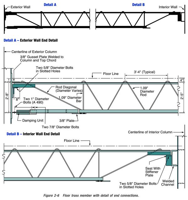 fig-2-6.jpg