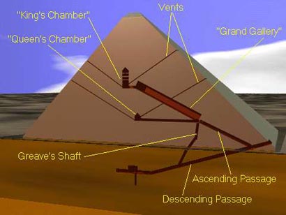 inner-structure-of-the-great-pyramid.jpg